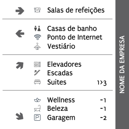 Layout de Sinalética Frente