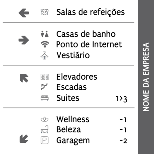 Layout de Sinalética Verso